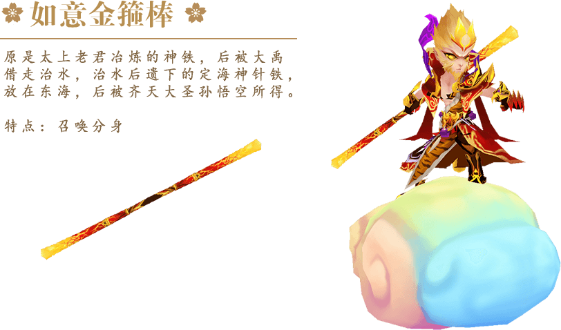 角色展示